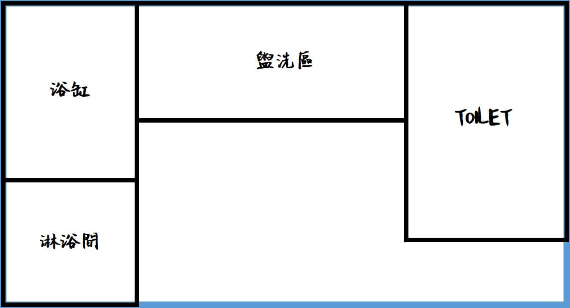 香格里拉台南遠東國際大飯店
