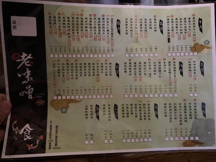 [板橋美食]老味噌居酒屋江翠店。菜單MENU