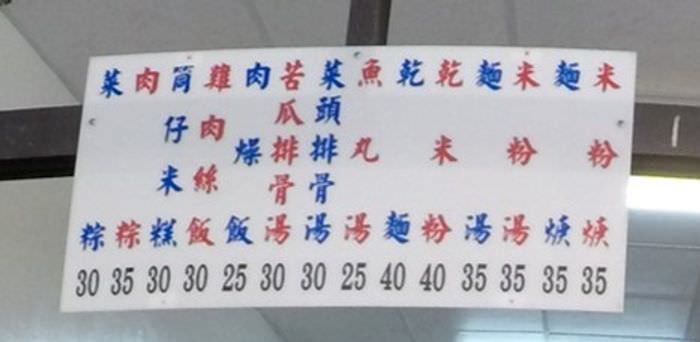 [台南美食]光明街無名肉燥飯菜單MENU