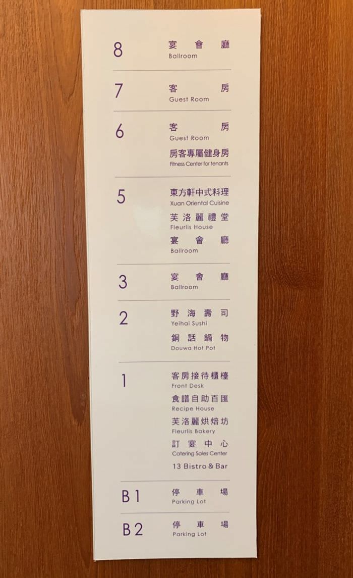 新竹芙洛麗大飯店/樓層配置