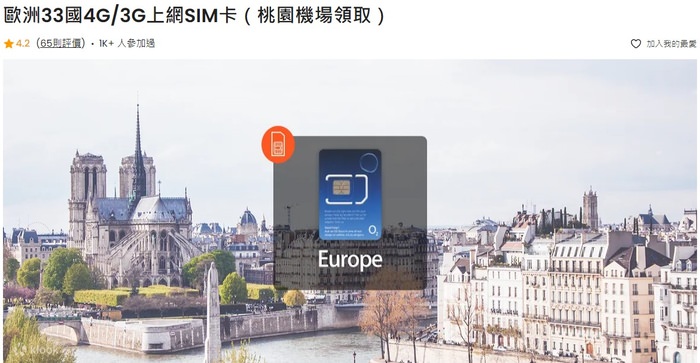 奧捷自助自由行，SIM卡網卡
