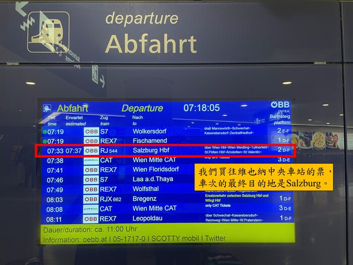 [奧捷自助] 維也納機場到市區中央車站交通攻略SOP。搭乘ÖBB。乘車月台