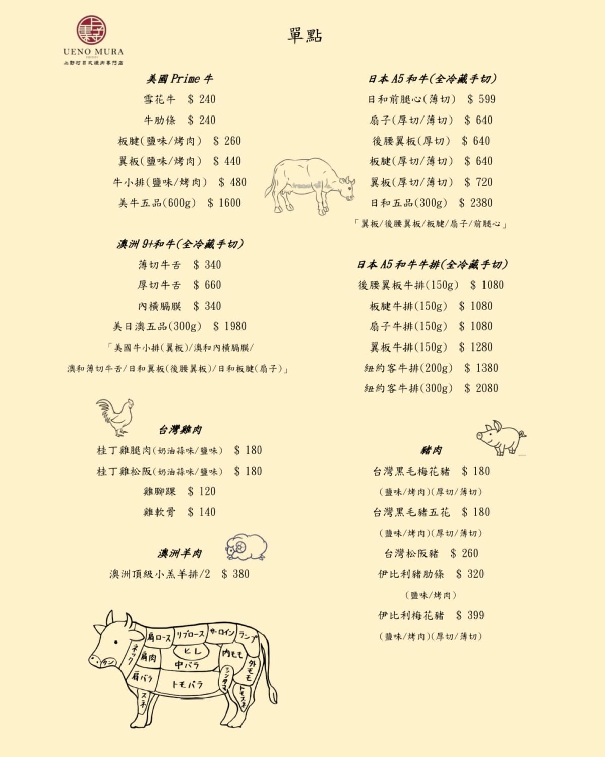 上野村日式燒肉專門店。新竹竹科附近燒肉聚餐推薦。 - 第10張圖