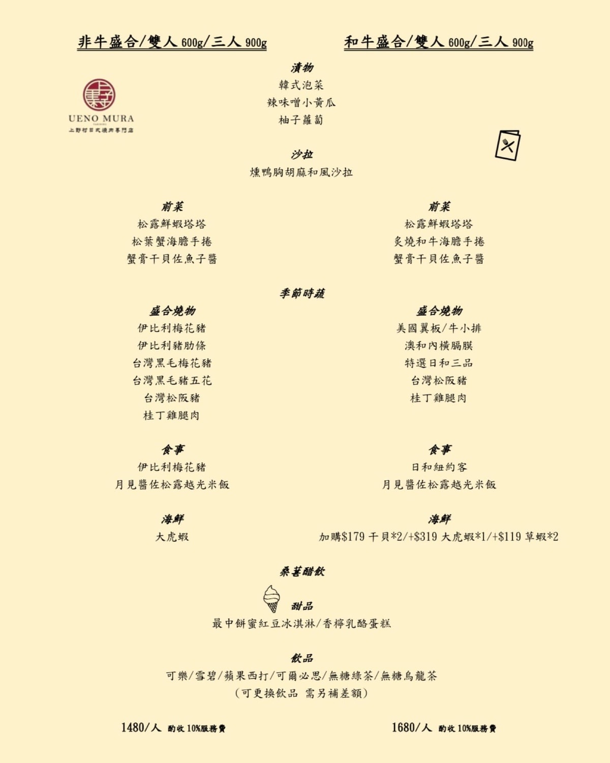上野村日式燒肉專門店。新竹竹科附近燒肉聚餐推薦。 - 第7張圖